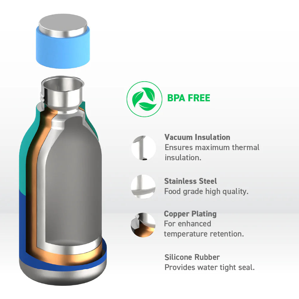 Asobu Urban Bottle, 460 ml, Pastel Blue