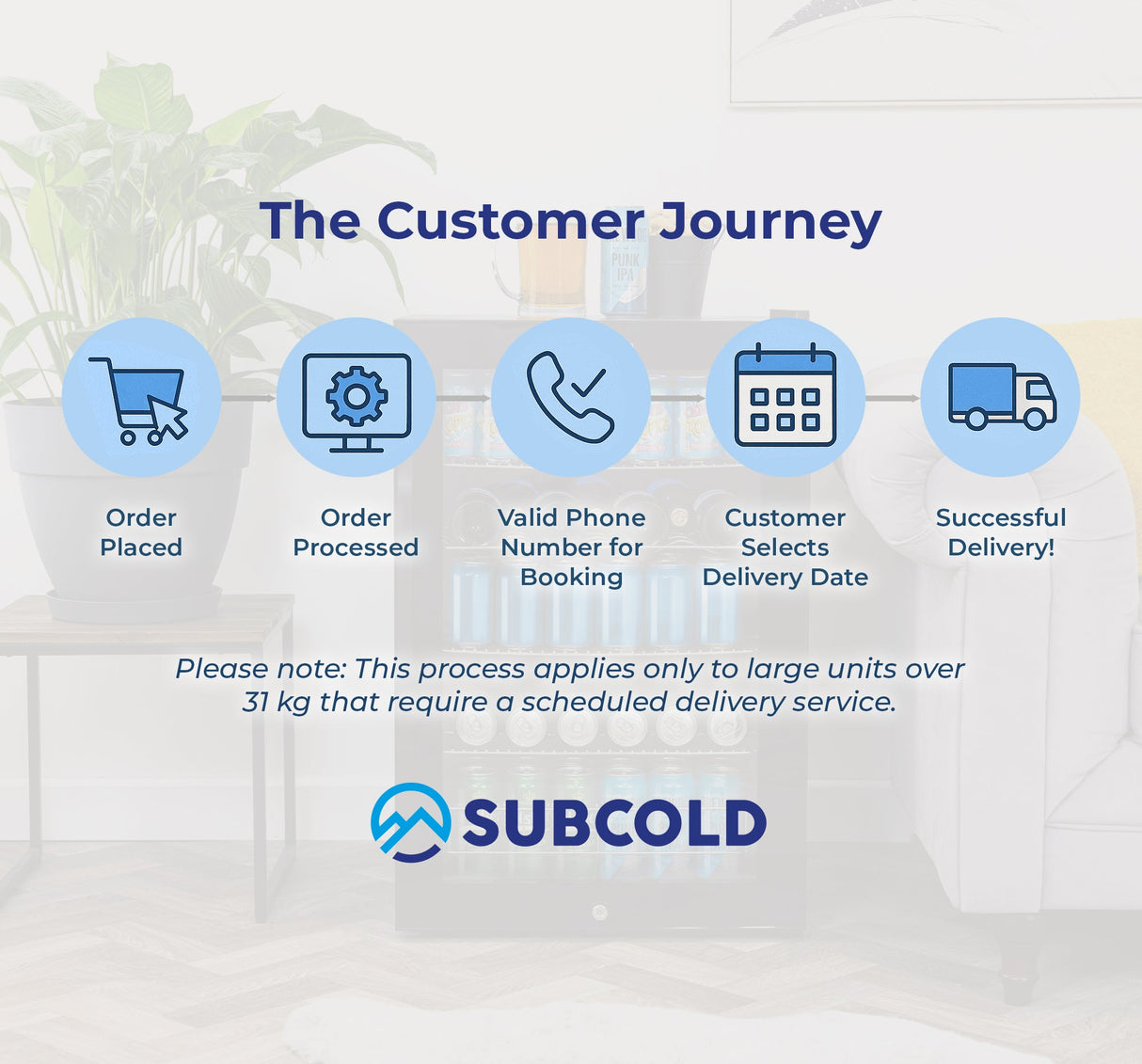 Subcold Ace130 LED Touch Control Beer Fridge | 128L