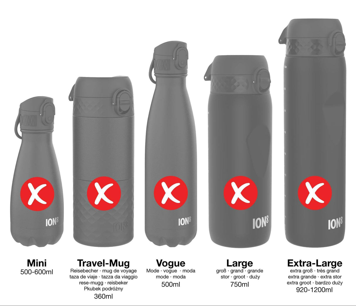 ION8 Leak Proof Water Bottle Accessory, Replacement Lid, Blue, Small / Medium
