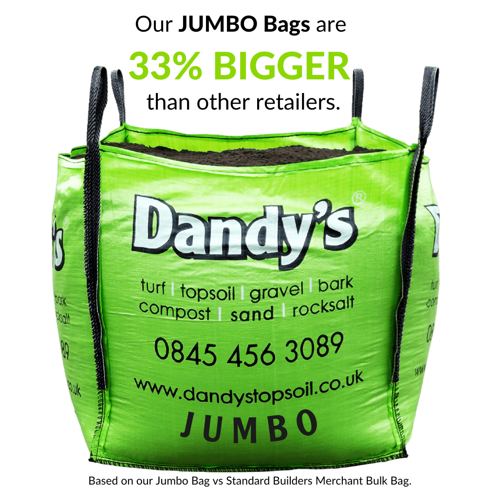 Dandy’s Multi‑Purpose Welsh Compost