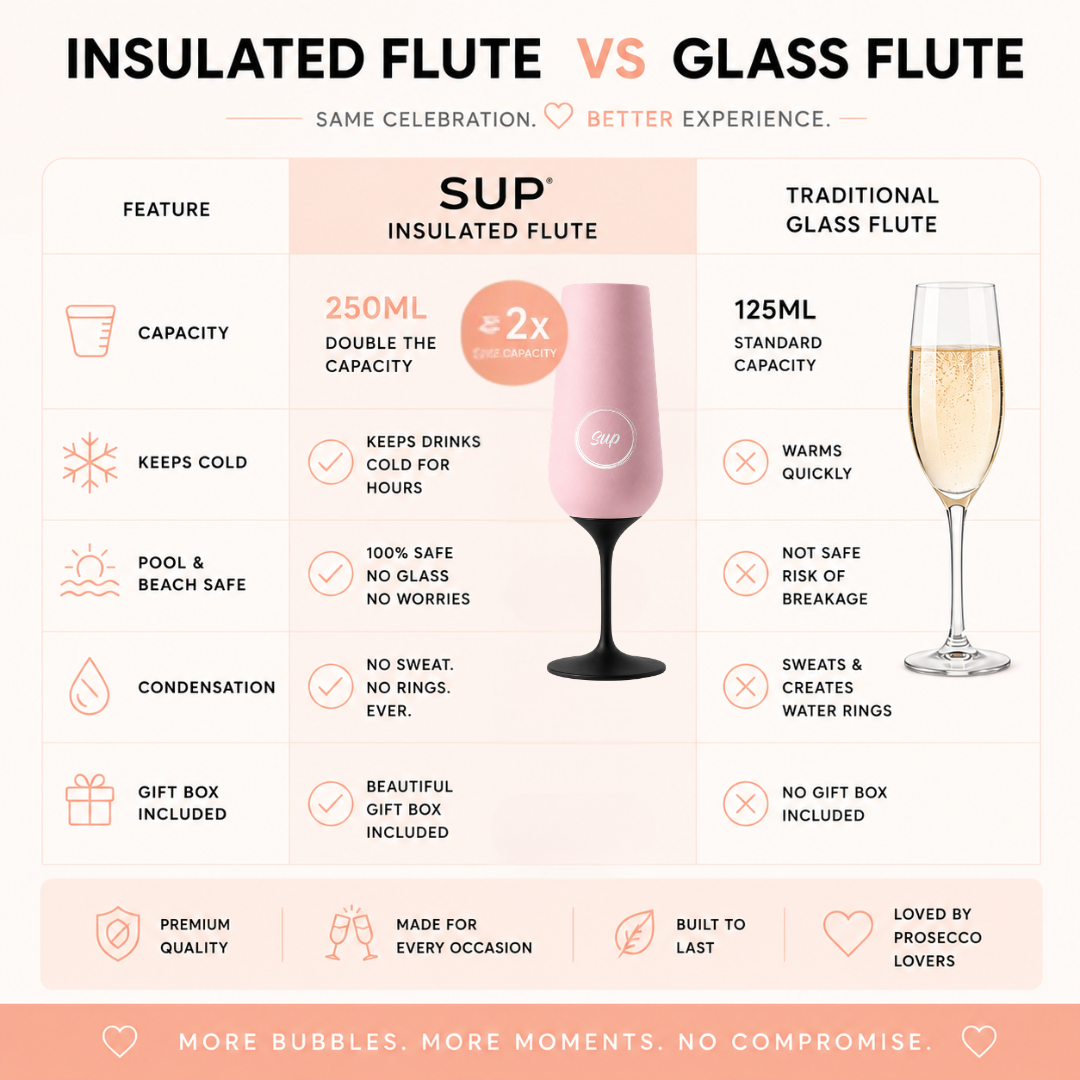 Sup drinkware Insulated Champagne Flute Galaxy | 250ml