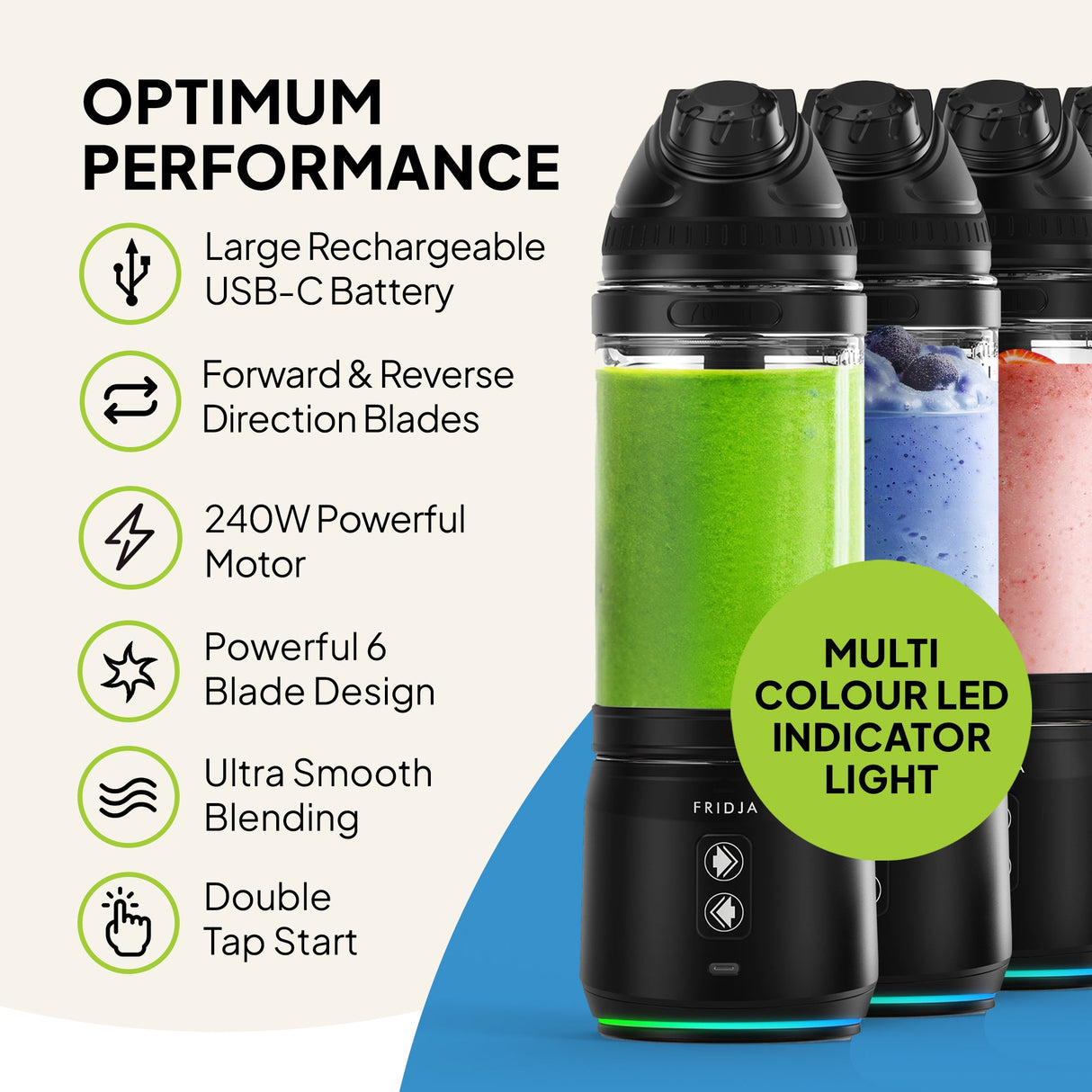 Fridja F500 Portable Blender, 700ml