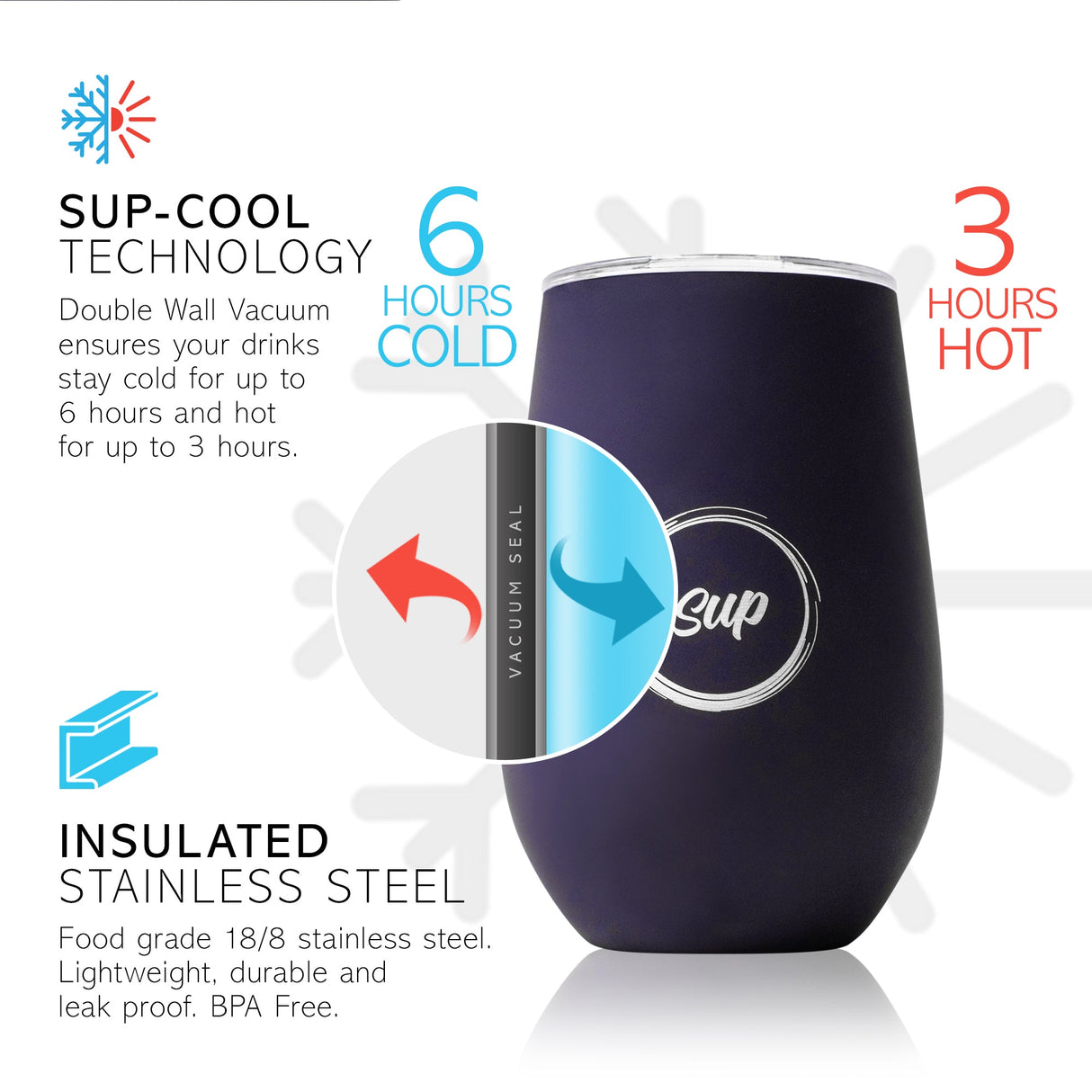 Sup drinkware Insulated Wine Tumbler Twin Pack Soft Navy | 350ml
