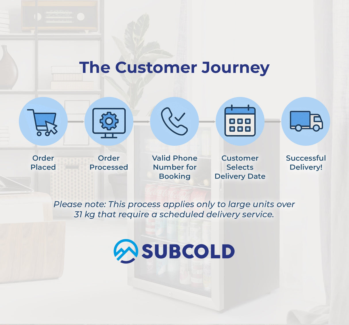 Subcold Super115 LED Beer Fridge | 123L
