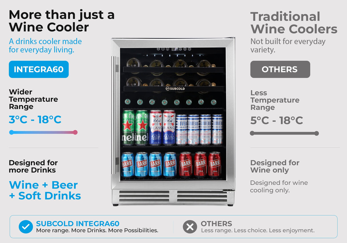 Subcold Integra60 Integrated Wine Cooler