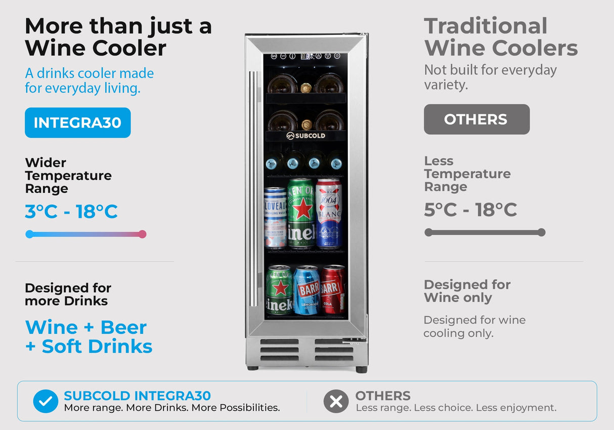 Subcold Integra30 Integrated Wine Cooler - 58L