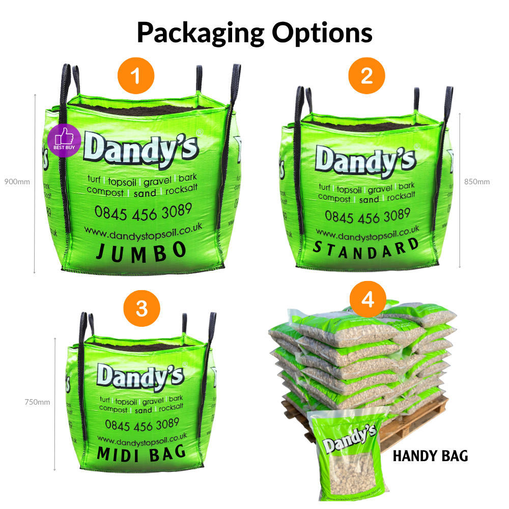 Dandy’s Bordermix® Welsh Topsoil for plants and flowers
