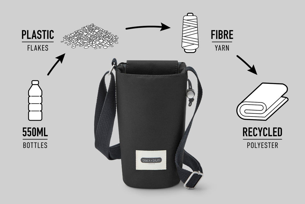 Black+Blum Insulated Bottle Bag, Clay