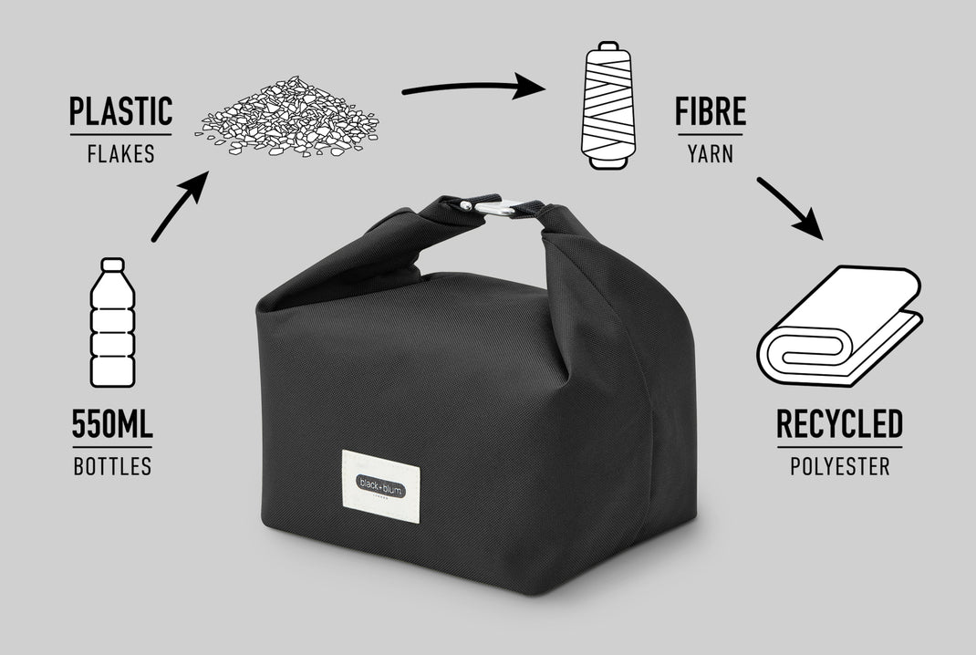 Black+Blum Insulated Lunch Bag, Moss