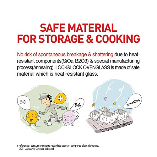 Image - Lock & Lock Oven glass Round Container, 950ml, Clear