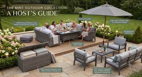 Everything You Need to Know Before Buying Your First Rattan Lounge Set