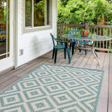 The Rugs Ecology Outdoor Rug Aqua | 100AQ