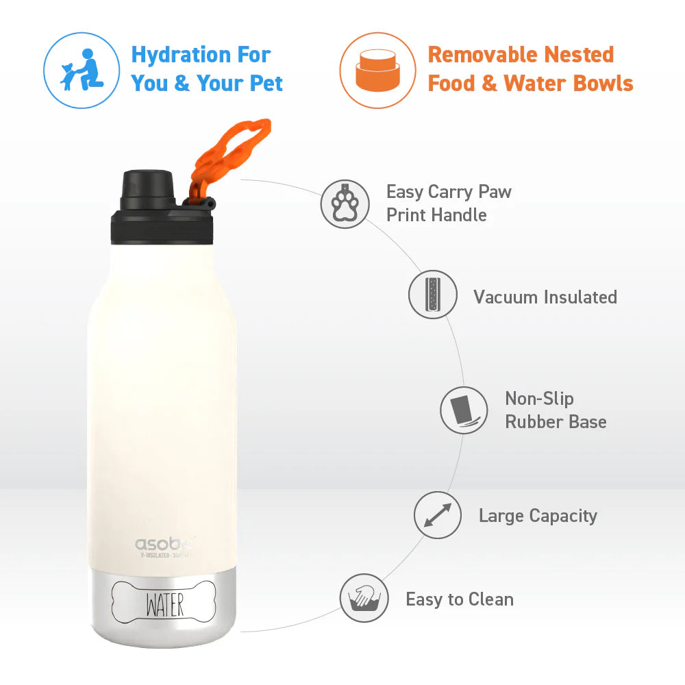 Asobu Buddy Bottle, 1005ml, White