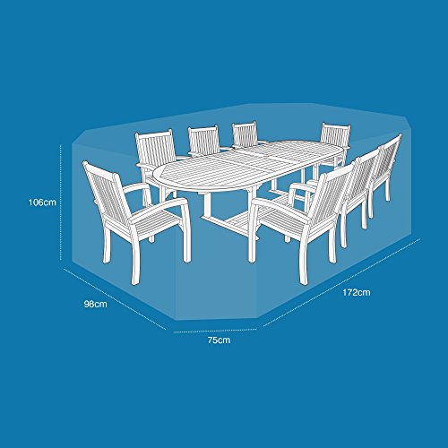 Etree Standard Large Oval Patio Set Cover Green