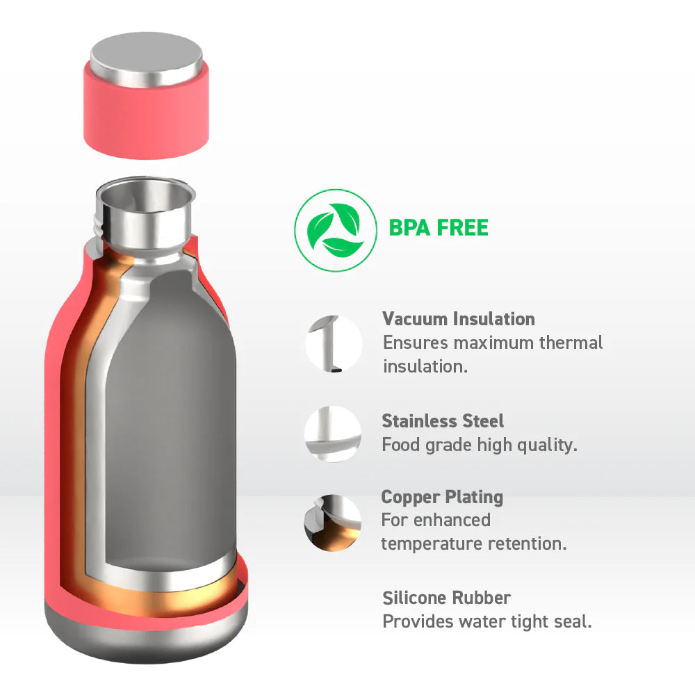 Asobu Urban Bottle, 460 ml, Peach