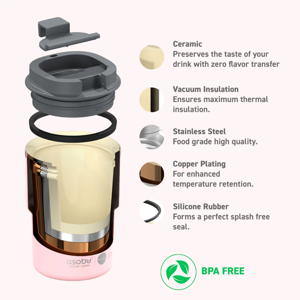 Asobu Coffee Express Tumbler, 360 ml, Pink