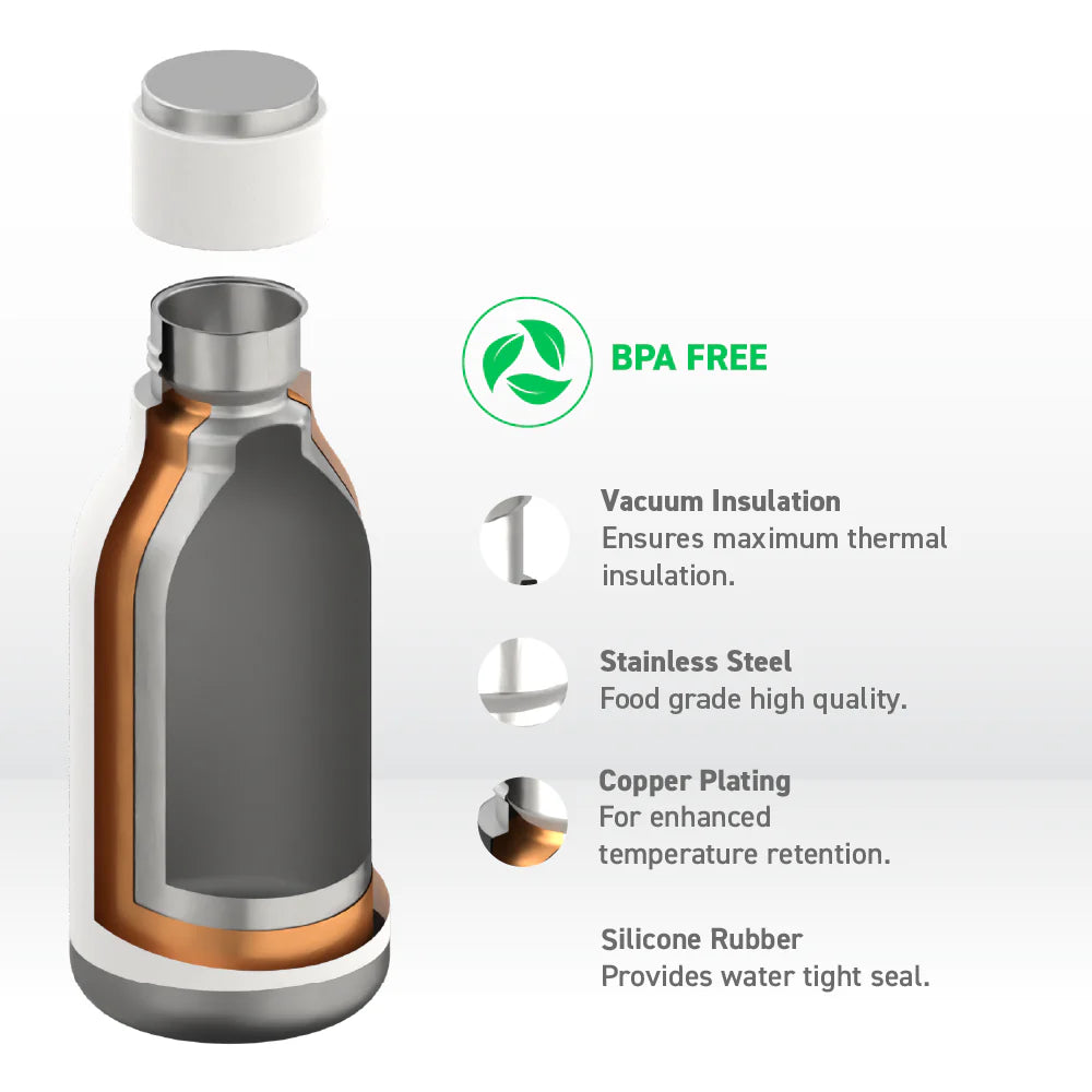 Asobu Urban Bottle, 460 ml, White