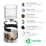 Asobu Whiskey Insulated Sleeve, 311 ml, White