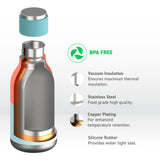 Asobu Urban Bottle, 460 ml, Pastel Teal