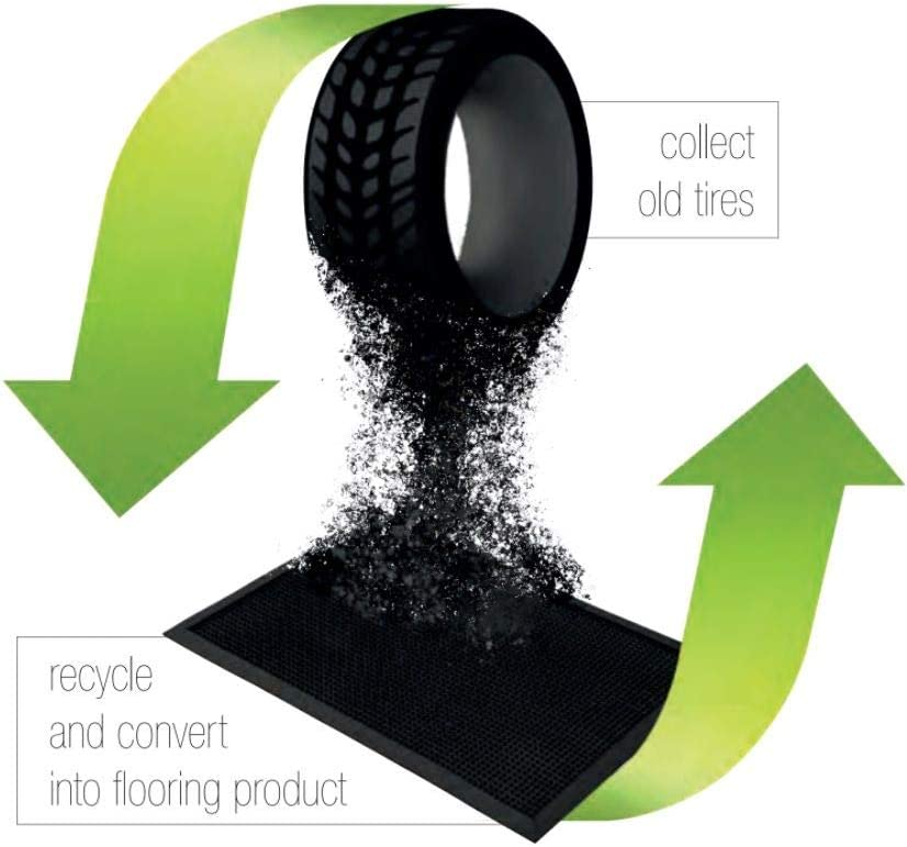 Nicoman Eco-Friendly Rubber Step Mat - Red Border
