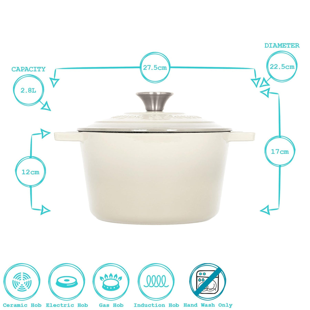 Rinkit Pebble Gloss Round Cast Iron Casserole Dish - 2.8L