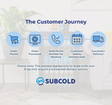 Subcold Ace130 LED Touch Control Beer Fridge | 128L