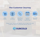 Subcold Apex95 Beer Fridge | 86L