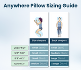 Levitex Anywhere Compressible Travel Pillow