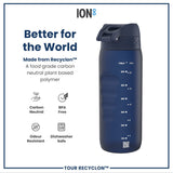 ION8 Bottle, Recyclon, Navy, 750ml