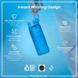 ION8 Bottle, Recyclon, Blue, 750ml