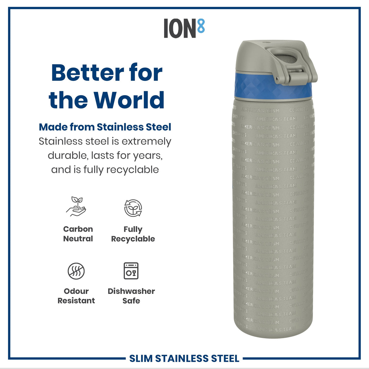 ION8 Leak Proof NFL Water Bottle, Stainless Steel, Dallas Cowboys, 600ml (20oz)