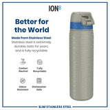 ION8 Leak Proof NFL Water Bottle, Stainless Steel, Dallas Cowboys, 600ml (20oz)