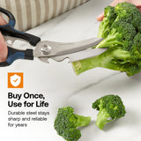 AnySharp Smart Scissors