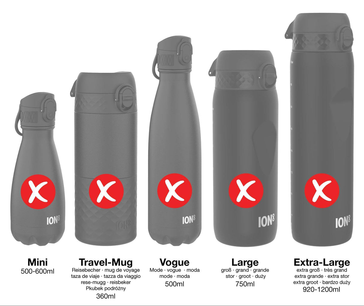 ION8 Leak Proof Water Bottle Accessory, Replacement Lid, Light Purple, Small / Medium