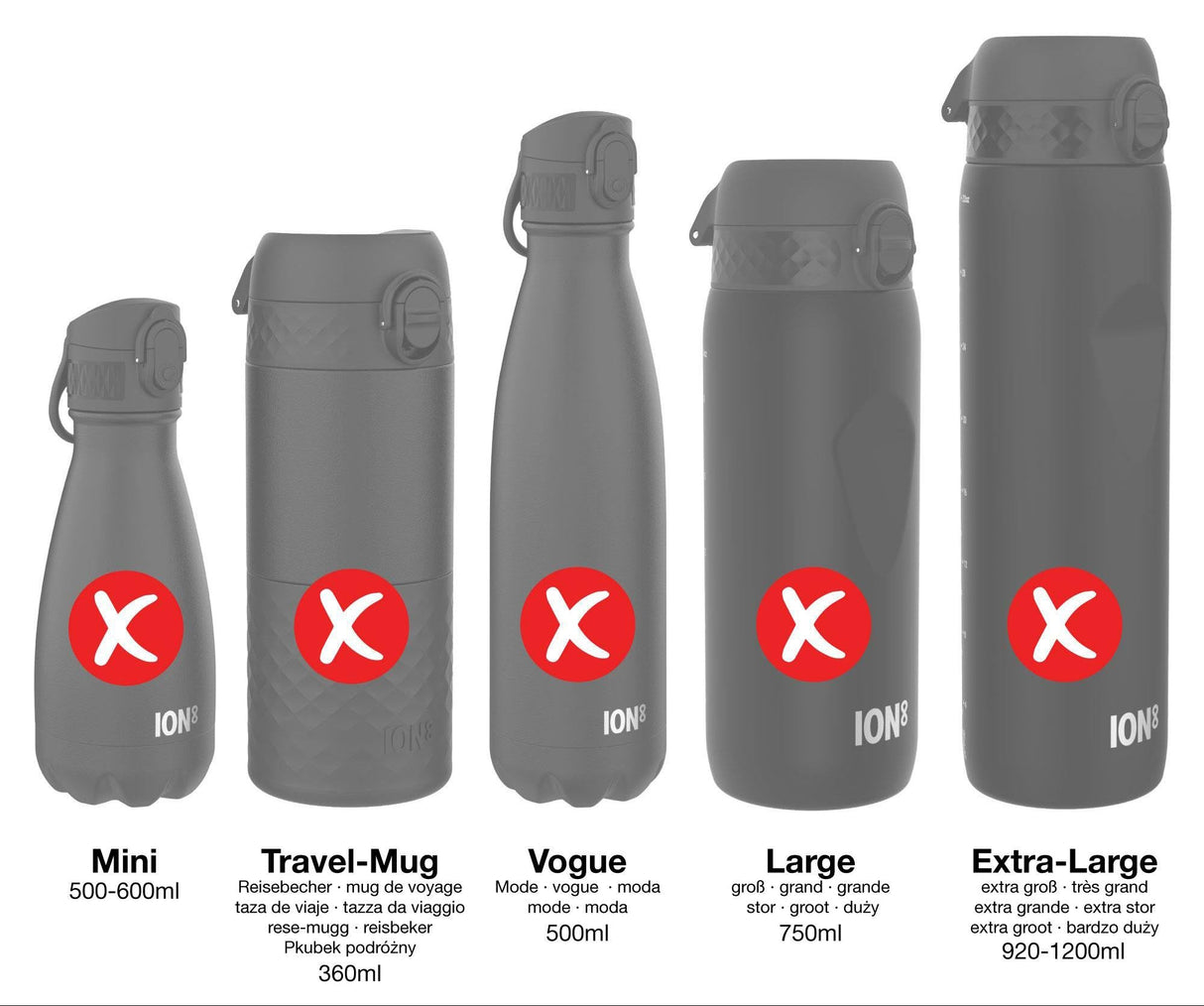 ION8 Leak Proof Water Bottle Accessory, Replacement Lid, Rose Quartz, Small / Medium