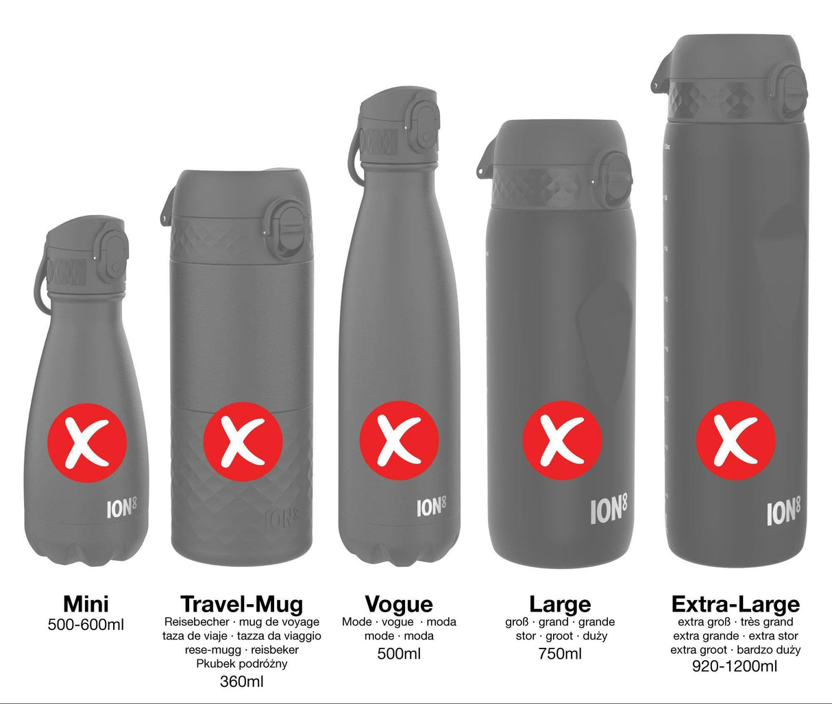 ION8 Leak Proof Water Bottle Accessory, Replacement Lid, Lilac, Small / Medium