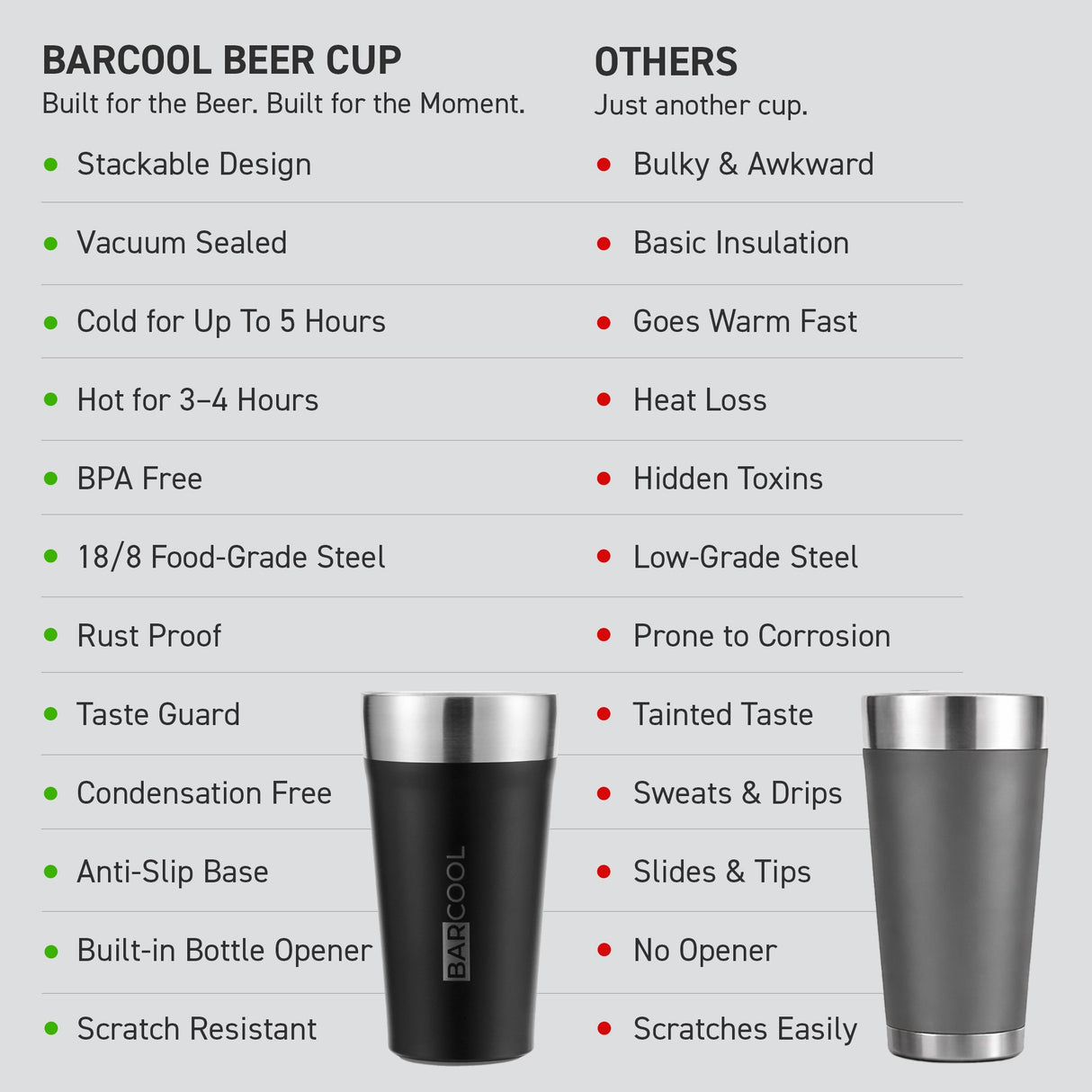 Subcold Barcool Stackable Beer Cup Black - 600ml