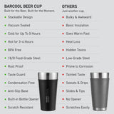 Subcold Barcool Stackable Beer Cup Black - 600ml