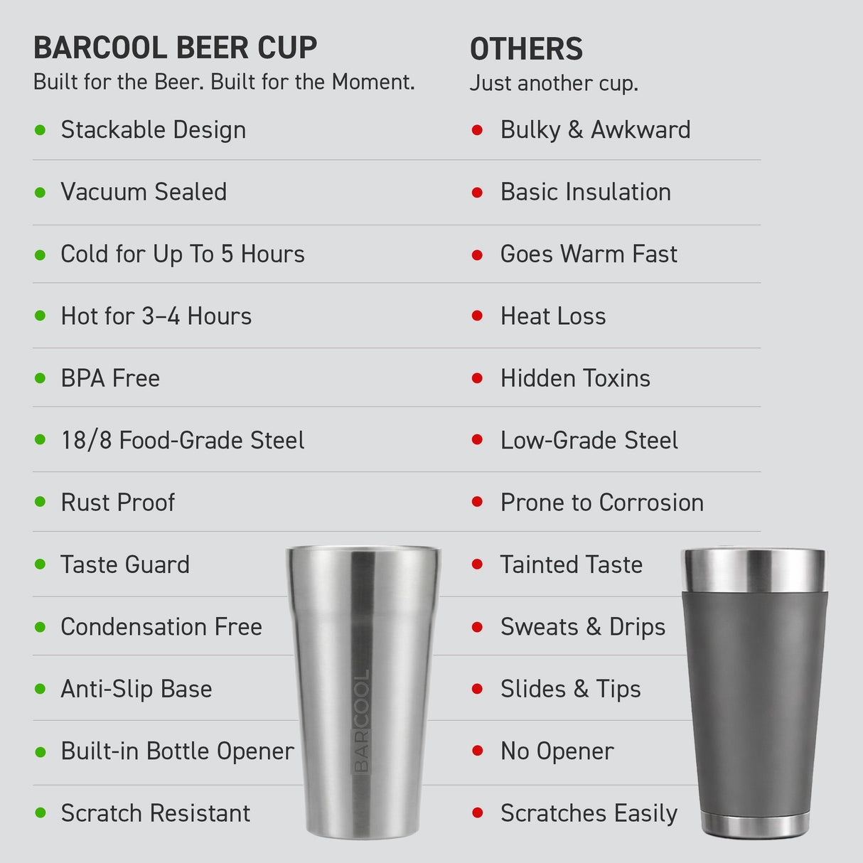 Subcold Barcool Stackable Beer Cup - 600ml