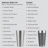 Subcold Barcool Stackable Beer Cup - 600ml