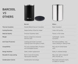 Subcold Barcool Black Stainless Steel Wine Cooler Sleeve