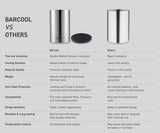 Subcold Barcool Stainless Steel Wine Cooler Sleeve