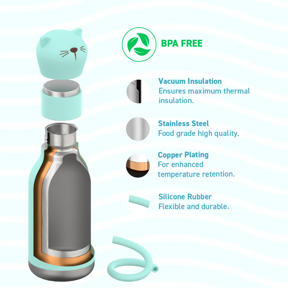 Asobu Rocketship Bestie Bottle, 460ml