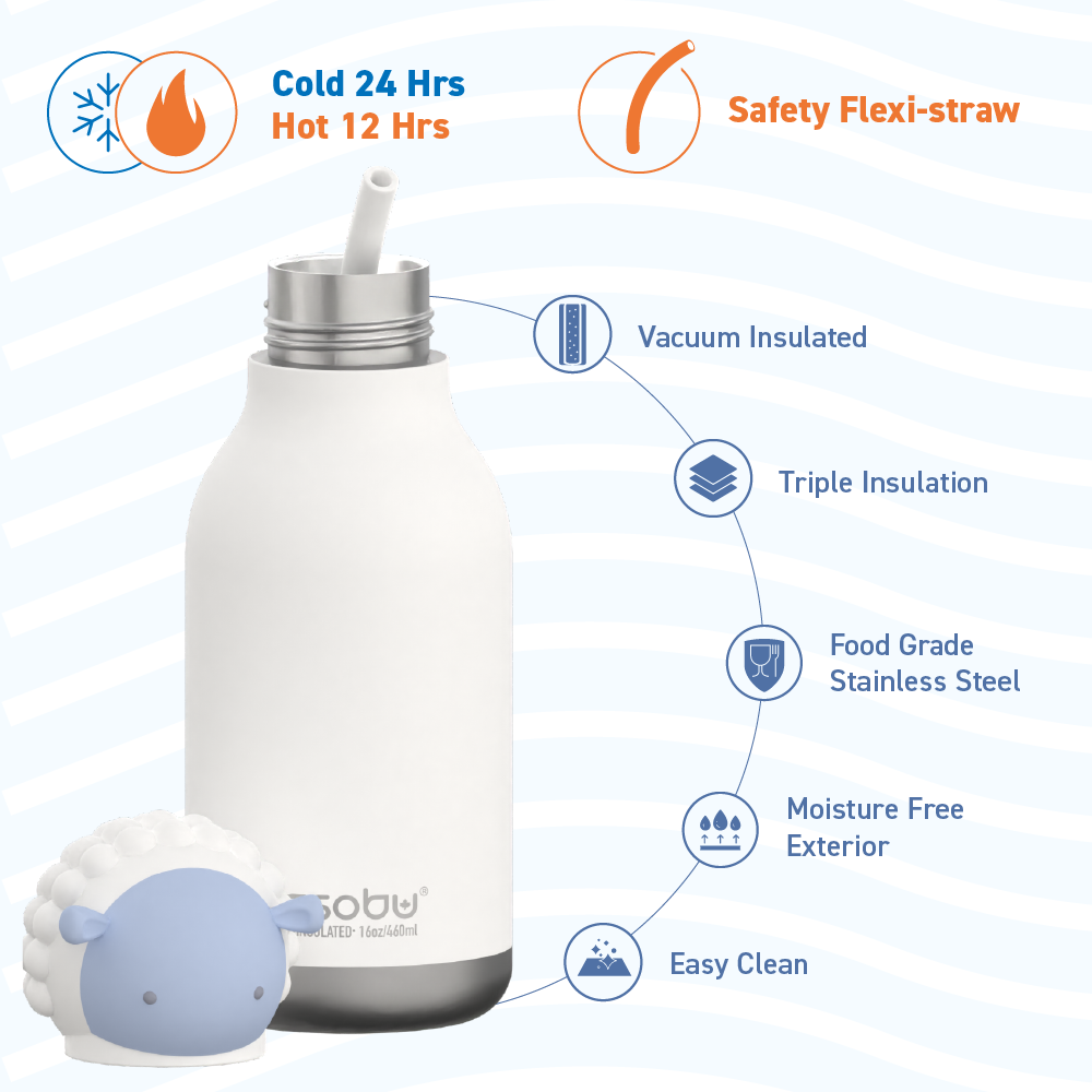 Asobu Penguin Bestie Bottle, 460ml