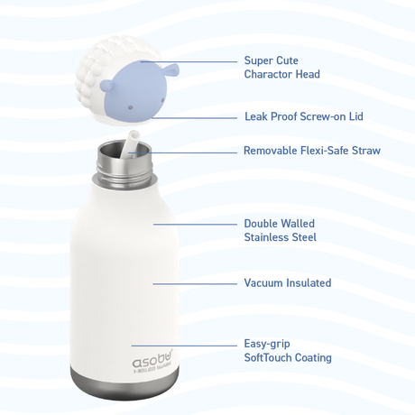 Asobu Penguin Bestie Bottle, 460ml