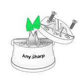AnySharp Replacement Tools for Sharpening