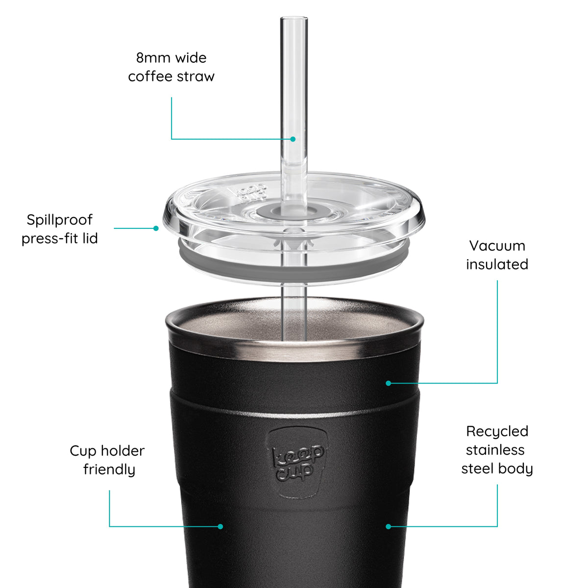KeepCup Cold Cup Thermal 12oz - Frost Green