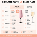 Sup drinkware Insulated Champagne Flute Shells