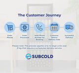 Subcold Maxi250 Tall Drinks Fridge Black - 237L