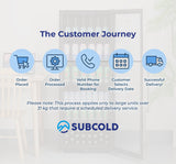 Subcold Maxi250 Tall Drinks Fridge Stainless Steel - 237L